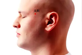 人体穴位介绍之太阳视频封面