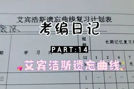 PART:14 | 我的考编日记，分享艾宾浩斯遗忘曲线复习计划表视频封面