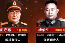 原第二炮兵历任司令员，最后一任是现国防部长，现改为火箭军。视频封面