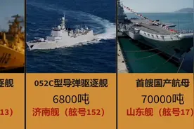 山东各市军舰视频封面