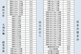 手机回收 百亿补贴回收 线报群 撸货群 12.26苹果手机回收行情报视频封面