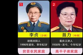 新中国成立后的十位女将军，巾帼女英雄视频封面
