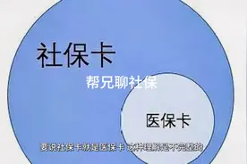 社保卡就是医保卡吗？视频封面