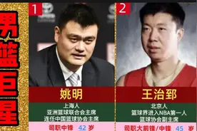 我国十大男篮巨星排名，易建联进前三，第一位世界公认视频封面