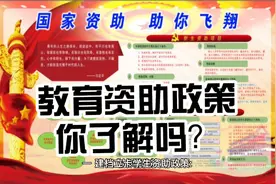 精准扶贫教育资助政策宣传视频封面