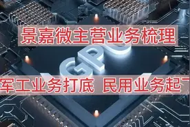 景嘉微主营业务梳理，军工业务打底，民用业务起飞视频封面