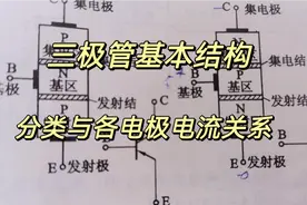 想要看懂电路原理图，就从这里开始，三极管节点电流定律视频封面