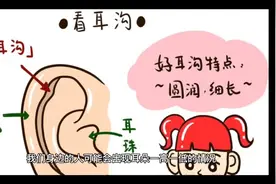 耳朵一高一低人的面相视频封面