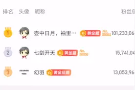 被打赏了一个亿的小说！