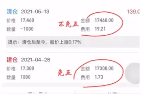 免五重要吗？你们的佣金又是多少的费率呢？