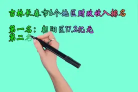 吉林长春市6个地区财政收入排名视频封面