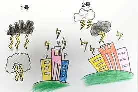 打雷简笔画，闪电简笔画，儿童画，创意画，亲子画，少儿美术视频封面