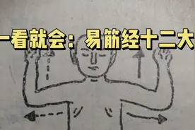 一看就会：易筋经十二大劲视频封面