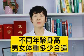 男女不同身高，年龄，体重多少最健康，快来算算你的体重是否标准视频封面