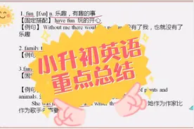 小升初重点词汇—F字母开头1视频封面