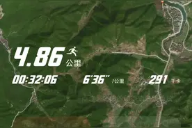 动态运动轨迹图片