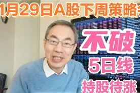 外盘上涨富时A50指数5连阳！不破5日线持股待涨！开盘有补涨机会视频封面