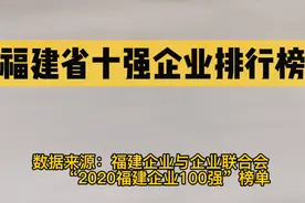 福建省最强10家企业排名，谁才是福建经济的领头羊视频封面