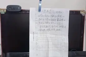 补气养血的好药方，人参养荣汤，贫血体虚美容必备视频封面