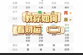 如何看一个人的贝才运（二）视频封面