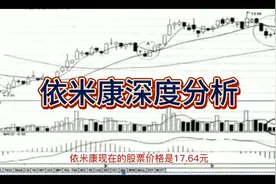依米康深度分析视频封面