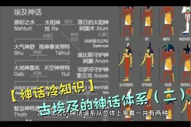 【神话冷知识】古埃及的神话体系（二）视频封面