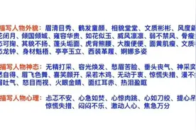 小学语文成语积累，成语分类汇总，收藏背诵视频封面