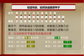 知道一个人的年龄，如何快速推算是哪个甲子年出生。视频封面