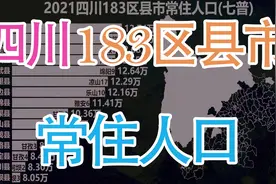 四川183区县市常住人口排名，看四川人口分布地图视频封面