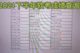 2021下半年软考成绩查询时间视频封面