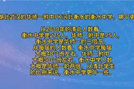 华师一附中PK衡水中学视频封面