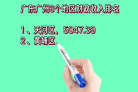 广东广州6个地区财政收入排名视频封面