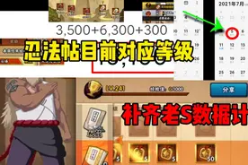忍法帖目前要多少级？才能出三代雷影！及补老S忍数据计算教学！视频封面