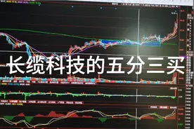 长缆科技的五分三买视频封面