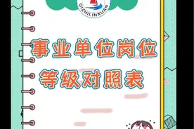 事业单位岗位等级对照表来啦视频封面