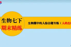 七年级生物下册期末精选习题，人体的生理专项考查！视频封面