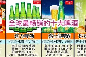 全球最畅销的十大啤酒排行榜，竟然没有青岛、雪花和哈啤视频封面