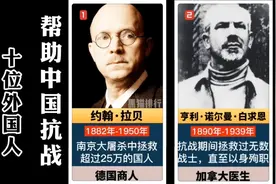 抗战期间帮助我国的十位外国友人，他们应该被记住视频封面
