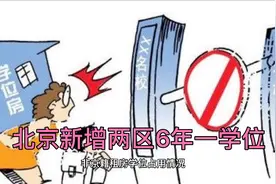 北京新增两区实行六年一学位政策，事关升学可得清楚！视频封面