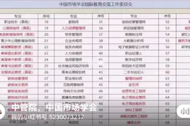 中国市场学会国际教育交流工作委员会视频封面