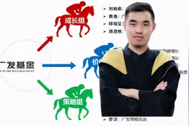 刘格菘、郑橙然、林英睿！为何广发基金可以频繁造星？视频封面