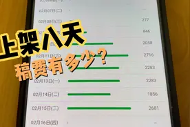 飞卢小说上架八天，每天更新一万多字，稿费有多少？