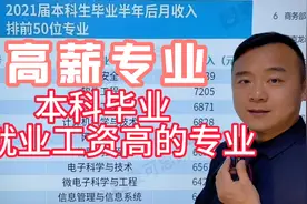 选专业本科毕业这些专业工资高，麦可思月薪前50的大学本科专业！视频封面