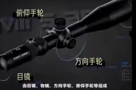 光学瞄准镜如何正确的使用视频封面