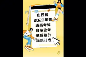 山西省2023年普通高考体育专业考试成绩分段统计表视频封面