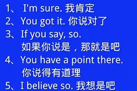慢速、零基础（万能实用口语）I'm sure. 我肯定。