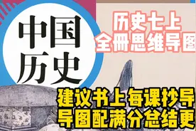 历史七上全册思维导图视频封面