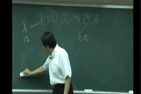 倪师讲中医如何运用阴阳五行治病视频封面