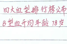四大血型排行榜，B型血排第二视频封面