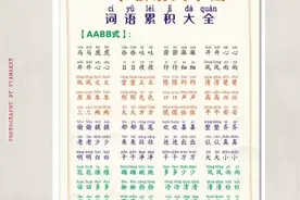 二年级下册四字词语积累